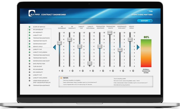 DLA Piper Contract Dashboard